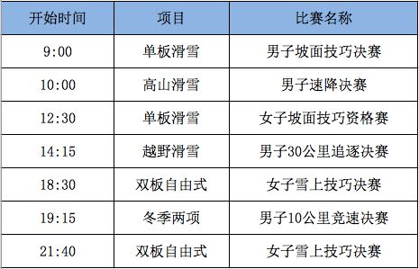 【冬季奥运会时间表/冬季奥运会时间表格】 【冬季奥运会时间表/冬季奥运会时间表格】