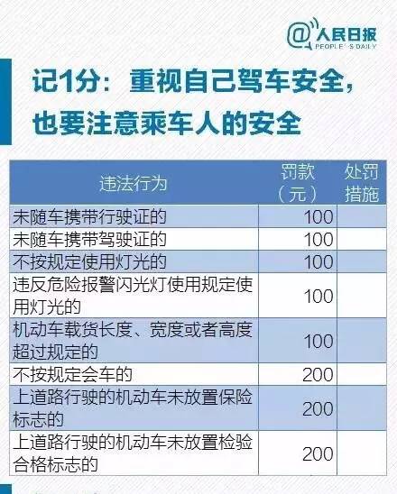 北京限号2022年10月最新限号通知,出行必看指南 北京限号2022年10月最新限号通知,出行必看指南