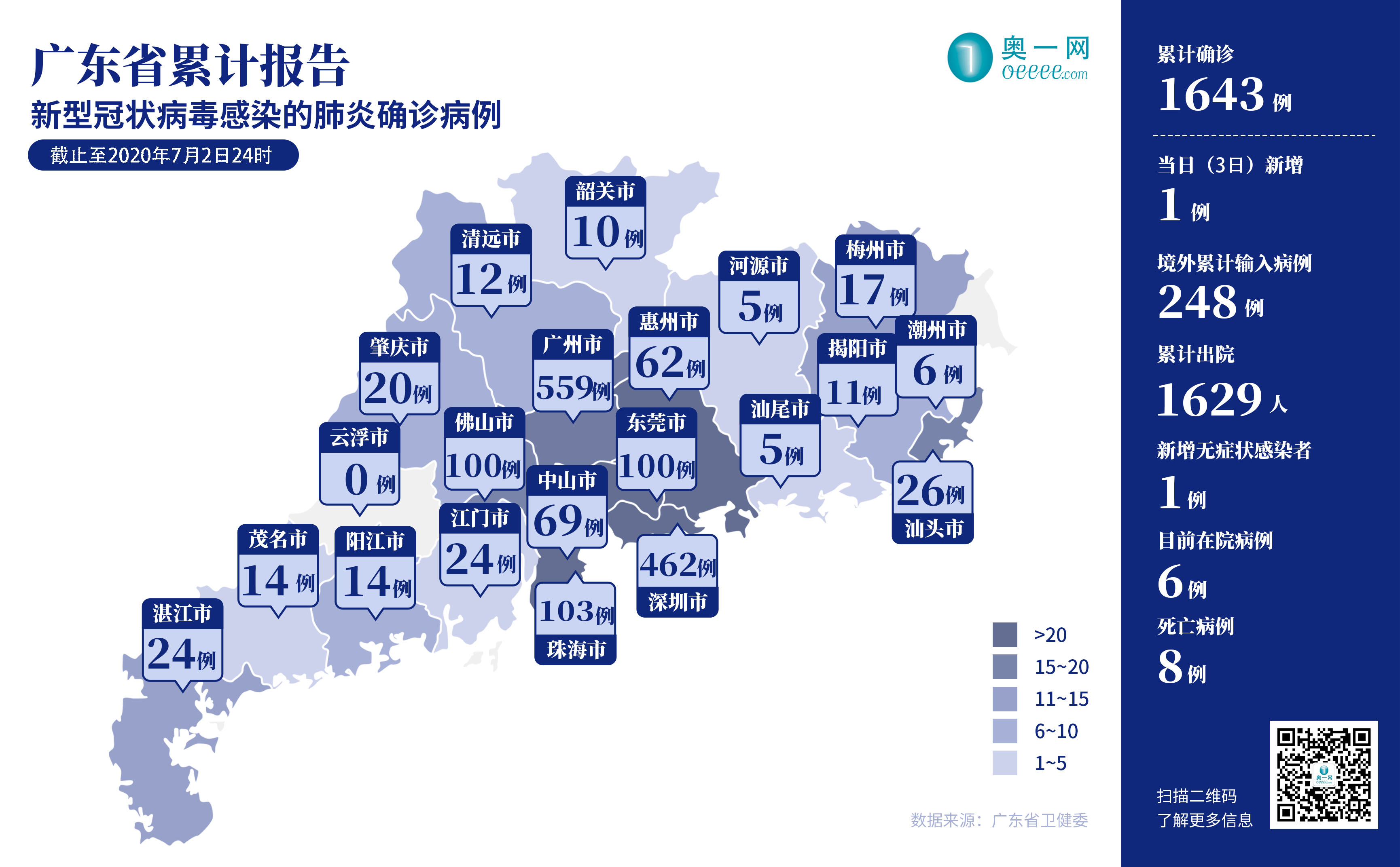 广东新增三例本土病例/广东新增3例是哪里的 广东新增三例本土病例/广东新增3例是哪里的