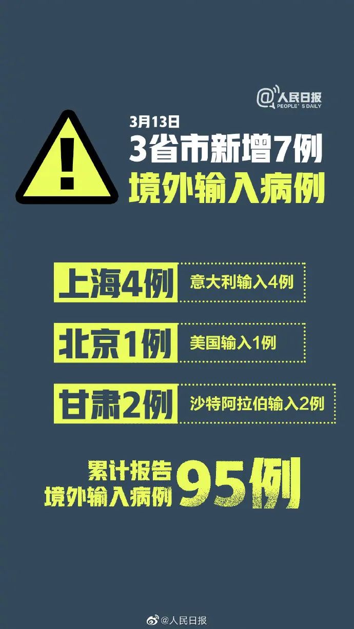 【新一轮疫情波及8省份,本轮疫情已波及8省份】 【新一轮疫情波及8省份,本轮疫情已波及8省份】