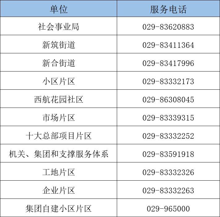 西安市高陵区疫情防控情况通报,暂无确诊病例,持续巩固防疫成果 西安市高陵区疫情防控情况通报,暂无确诊病例,持续巩固防疫成果