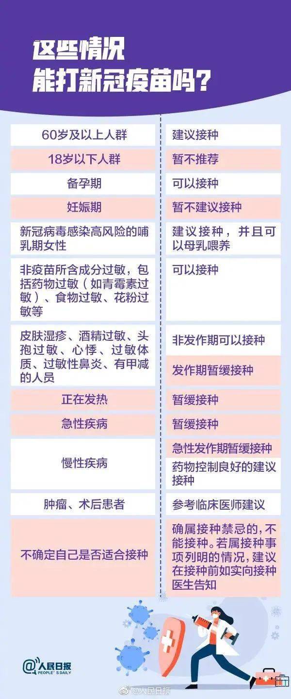 打过新冠疫苗应当注意什么:打过新冠疫苗应该注意些什么 打过新冠疫苗应当注意什么:打过新冠疫苗应该注意些什么