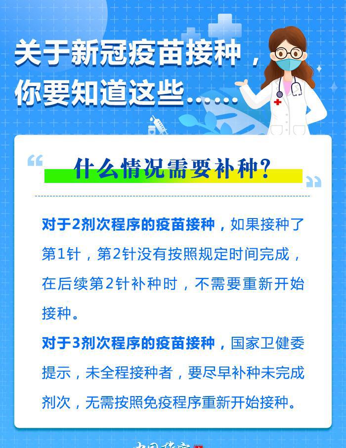打过新冠疫苗应当注意什么:打过新冠疫苗应该注意些什么 打过新冠疫苗应当注意什么:打过新冠疫苗应该注意些什么