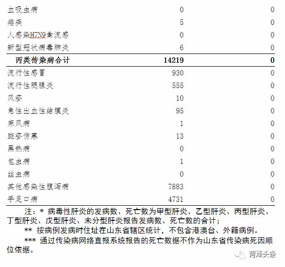 包含印度疫情估计死千万人的词条 包含印度疫情估计死千万人的词条