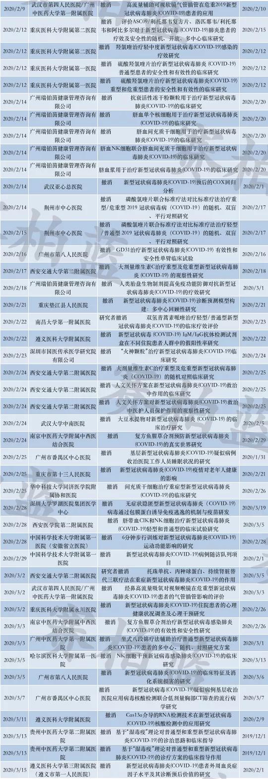 每个人感染新冠肺炎的概率(正常人感染新冠肺炎的几率) 每个人感染新冠肺炎的概率(正常人感染新冠肺炎的几率)
