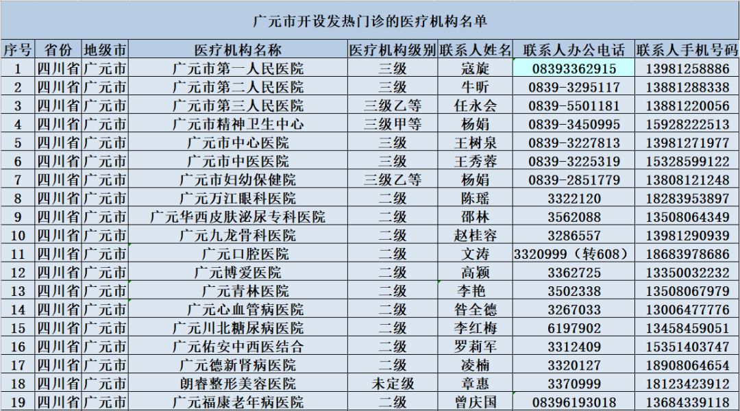 石景山发现一例新型肺炎(石景山疑似病例) 石景山发现一例新型肺炎(石景山疑似病例)