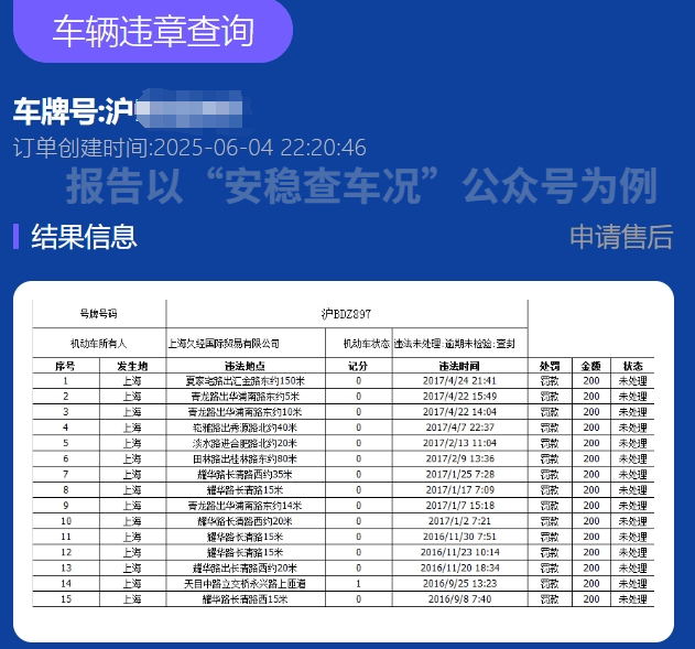 2020车辆违章查询官网使用指南,快速查询与安全注意事项 2020车辆违章查询官网使用指南,快速查询与安全注意事项