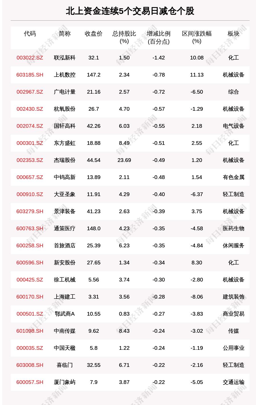 31省份新增确诊27例本土病例在云南/31个省区市新增确诊病例21例,本土2例在云南 31省份新增确诊27例本土病例在云南/31个省区市新增确诊病例21例,本土2例在云南