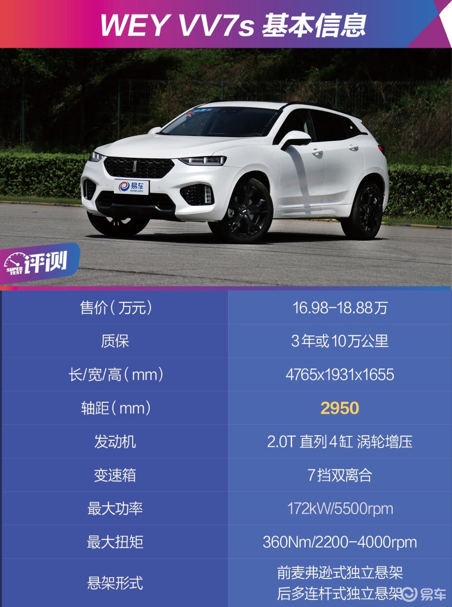 长城vv7报价及图片售全国最低价/长城vv7最新报价 长城vv7报价及图片售全国最低价/长城vv7最新报价