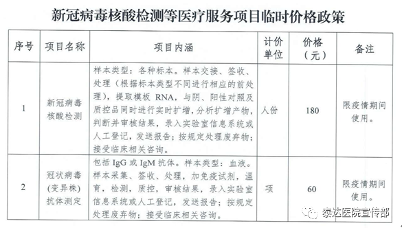 核酸检测结果大概要多久?一篇文章说清楚! 核酸检测结果大概要多久?一篇文章说清楚!