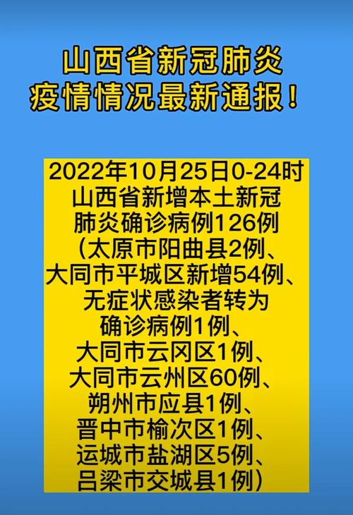 山西新增1例确诊病例在哪个市?最新通报来了! 山西新增1例确诊病例在哪个市?最新通报来了!