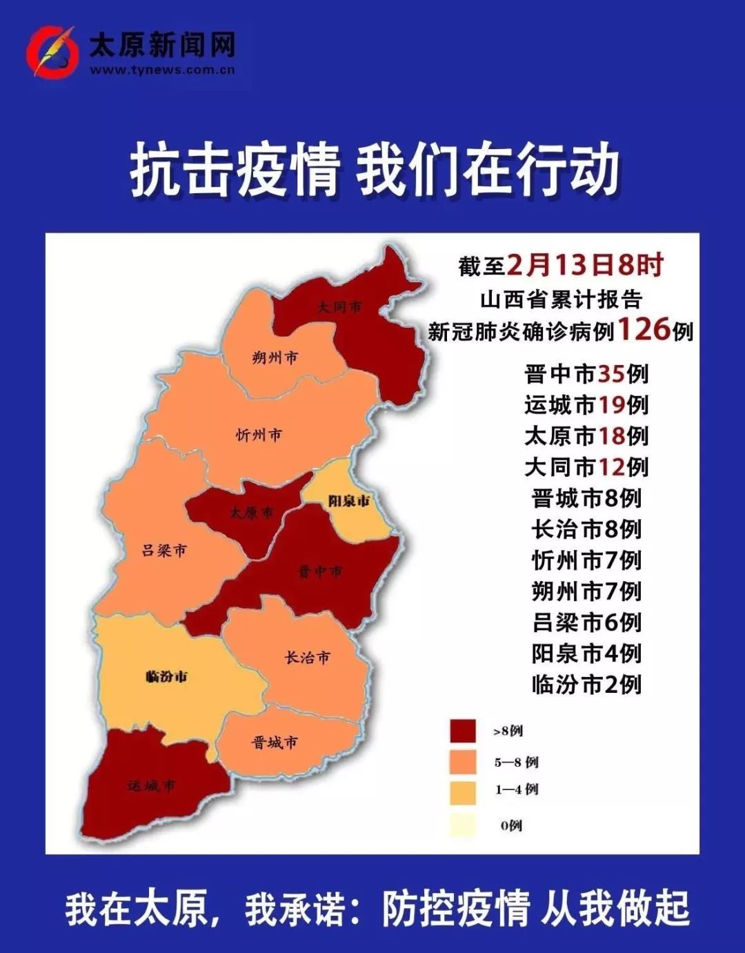 山西新增1例确诊病例在哪个市?最新通报来了! 山西新增1例确诊病例在哪个市?最新通报来了!