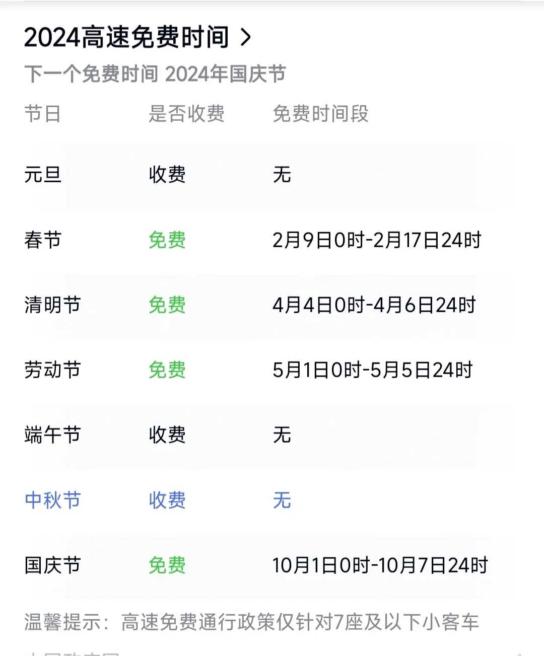 今年中秋节高速是否免费:今年中秋节高速是否免费开放 今年中秋节高速是否免费:今年中秋节高速是否免费开放