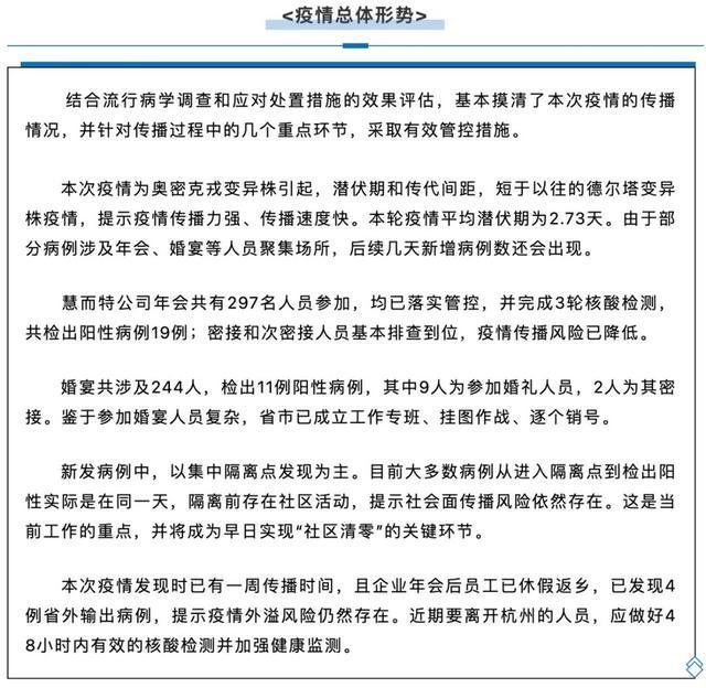 浙江杭州疫情最新消息今天新增病例:浙江杭州疫情最新通报 浙江杭州疫情最新消息今天新增病例:浙江杭州疫情最新通报