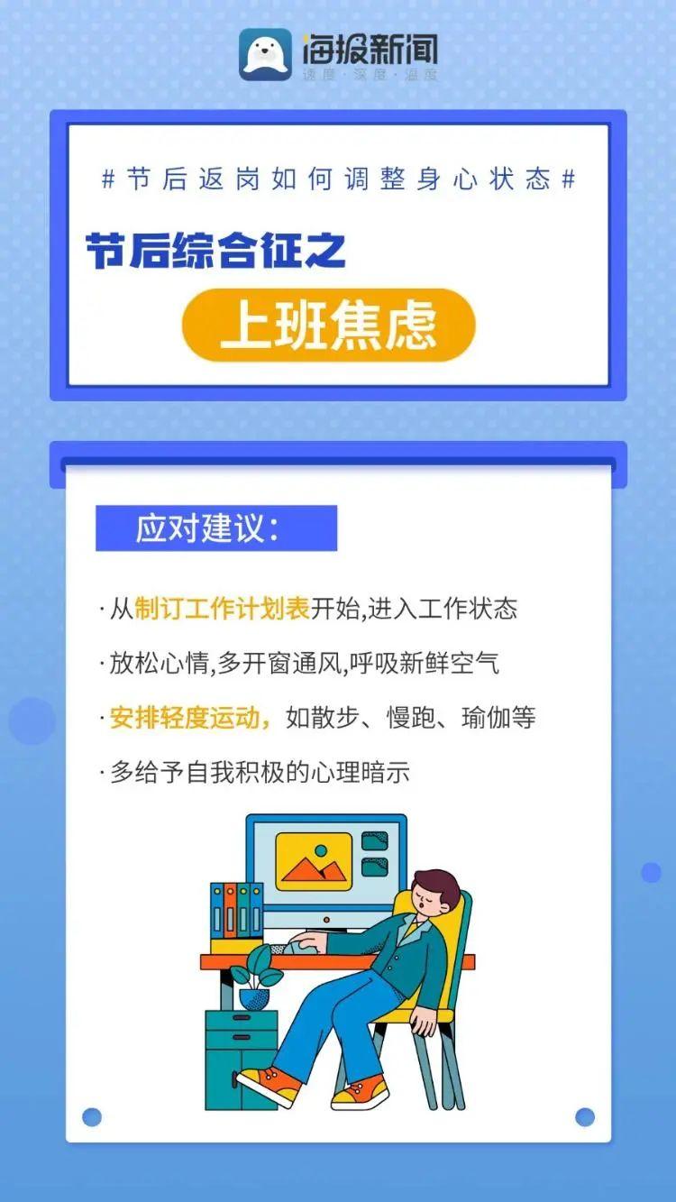 收心聚力,高效回归,国庆长假后快速进入工作状态的实用指南 收心聚力,高效回归,国庆长假后快速进入工作状态的实用指南