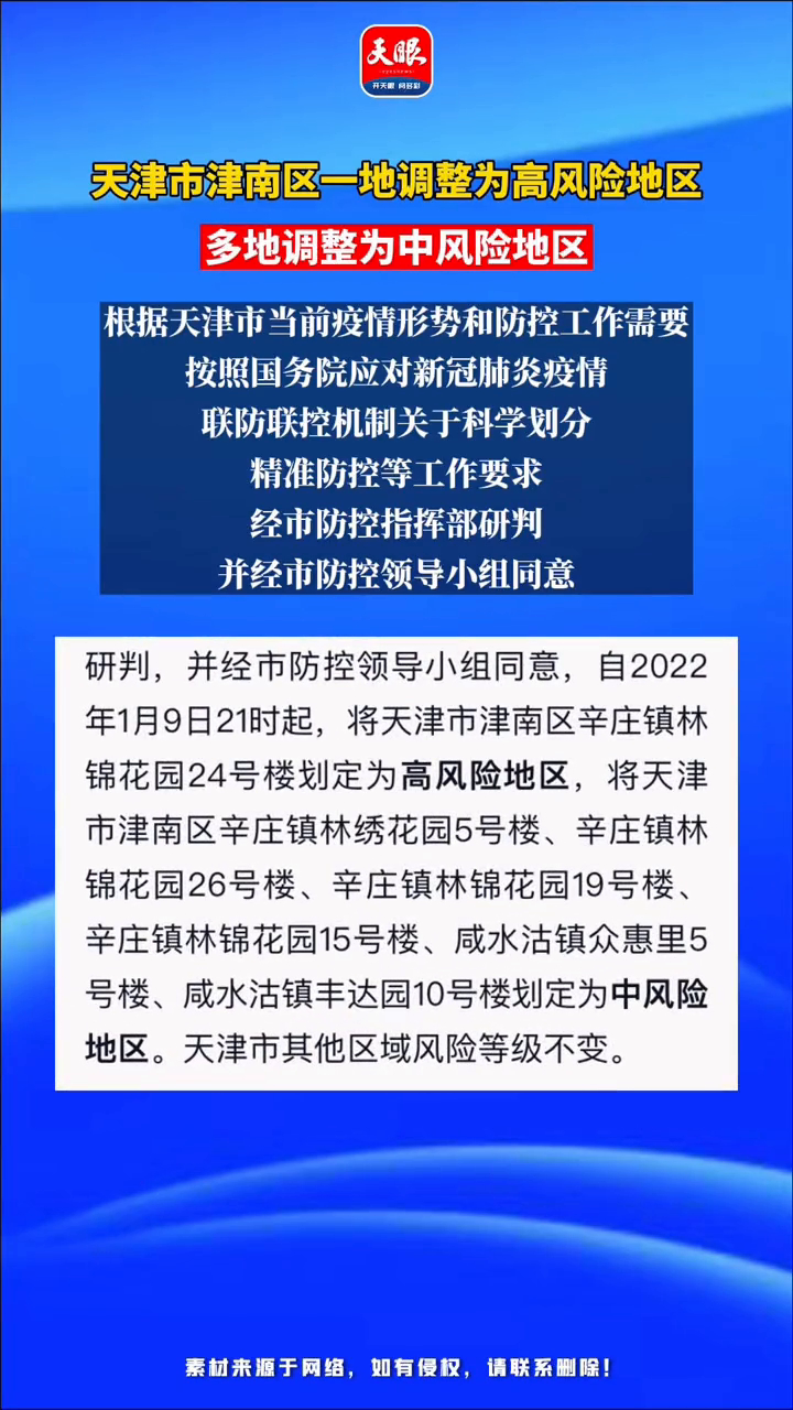 天津中高风险地区名单最新/天津中高风险区有哪些 天津中高风险地区名单最新/天津中高风险区有哪些