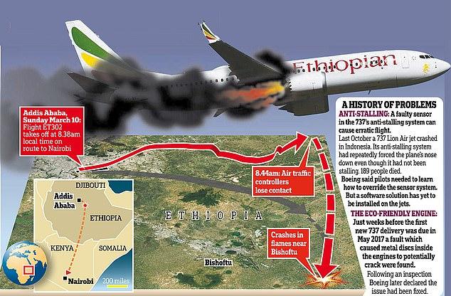 航空公司订票电话号码多少/航空公司订票电话是多少 航空公司订票电话号码多少/航空公司订票电话是多少