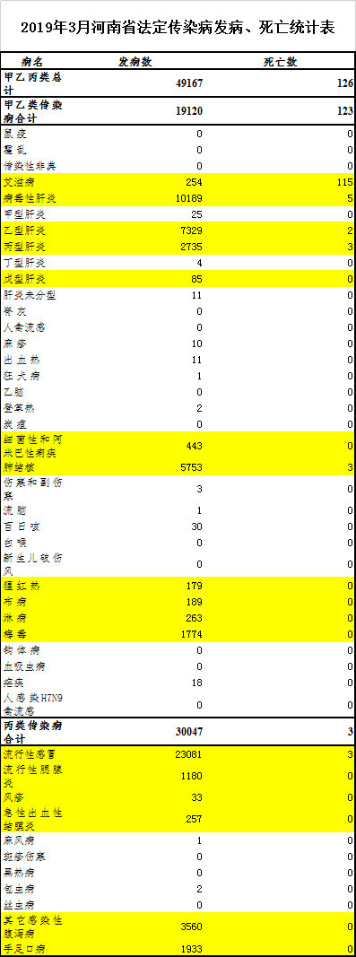 河南林州疫情最新消息96人(河南林洲疫情) 河南林州疫情最新消息96人(河南林洲疫情)