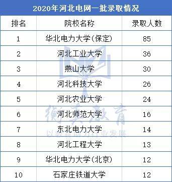 河北辛集属于什么风险地区?最新风险等级解读 河北辛集属于什么风险地区?最新风险等级解读