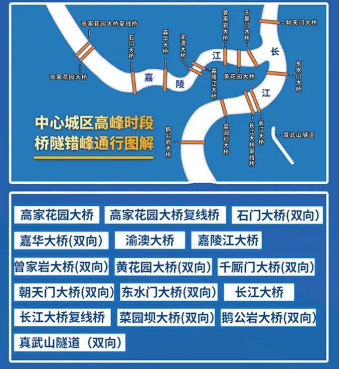2021年最新限行政策解读,城市交通管理的新变化与应对策略 2021年最新限行政策解读,城市交通管理的新变化与应对策略