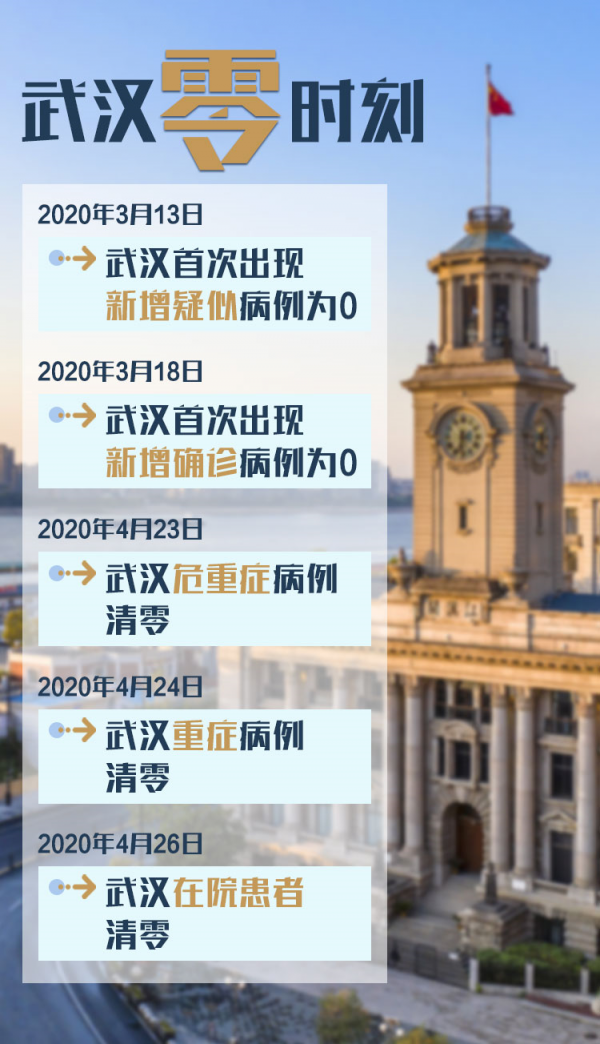 1月27日武汉(武汉27号最新消息) 1月27日武汉(武汉27号最新消息)