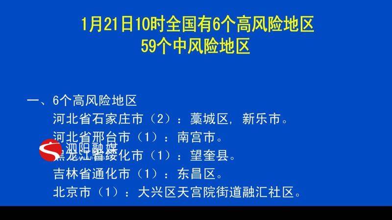 【全国有49个中风险1个高风险地区/全国已有50个中高风险地区】 【全国有49个中风险1个高风险地区/全国已有50个中高风险地区】