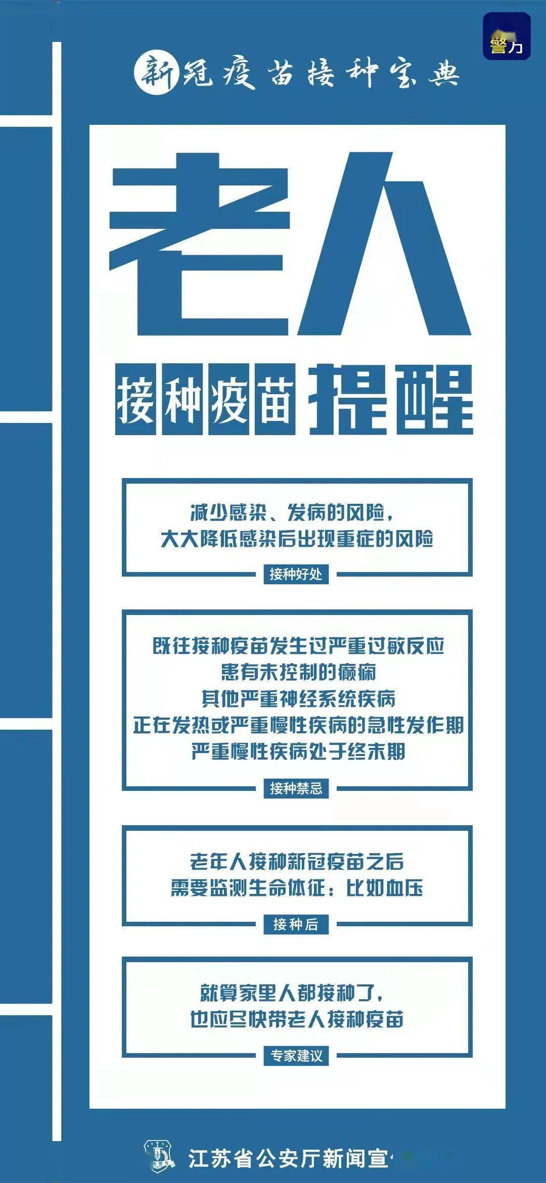 韩国新冠疫情回顾,从防疫模范到与病毒共存 韩国新冠疫情回顾,从防疫模范到与病毒共存