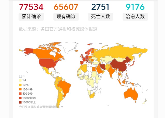 至今没有新冠疫情的国家有多少?全球抗疫版图的最后净土 至今没有新冠疫情的国家有多少?全球抗疫版图的最后净土