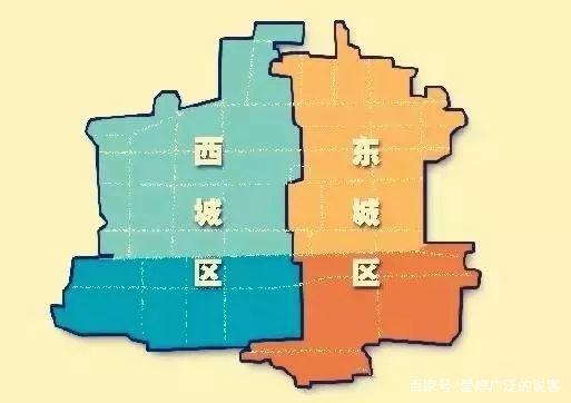 北京三区是哪个跨区?解析跨区概念与北京行政区划 北京三区是哪个跨区?解析跨区概念与北京行政区划