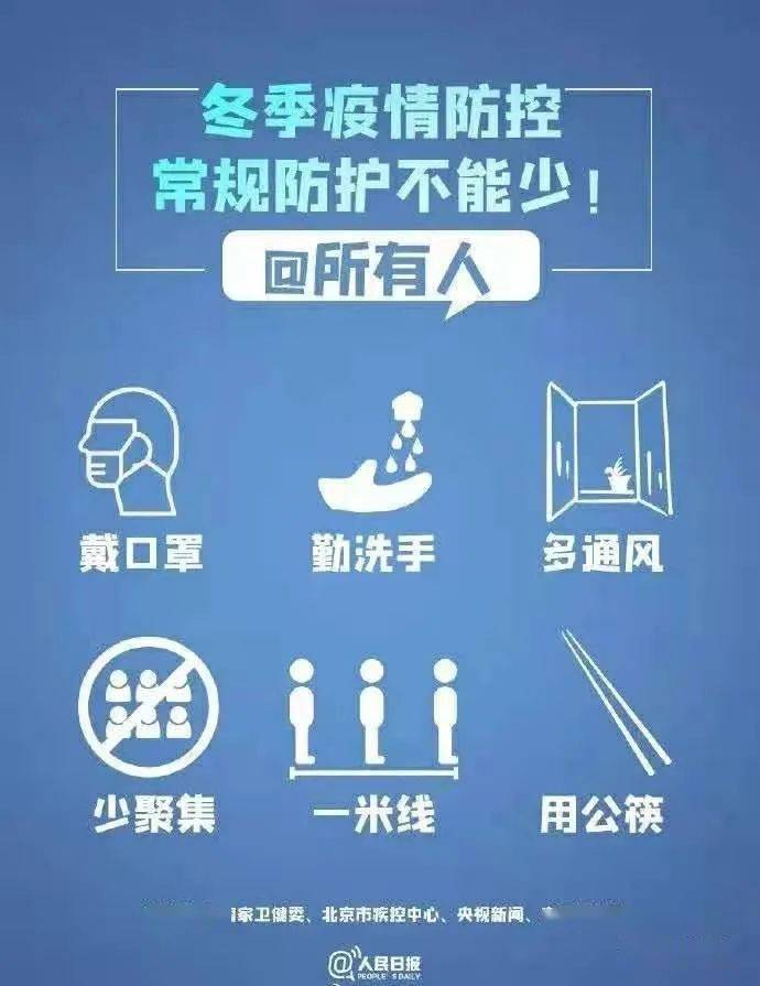哈尔滨1地升为中风险地区,疫情防控再升级 哈尔滨1地升为中风险地区,疫情防控再升级