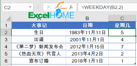 10月20号是第几周?快速掌握日期与周数计算方法 10月20号是第几周?快速掌握日期与周数计算方法
