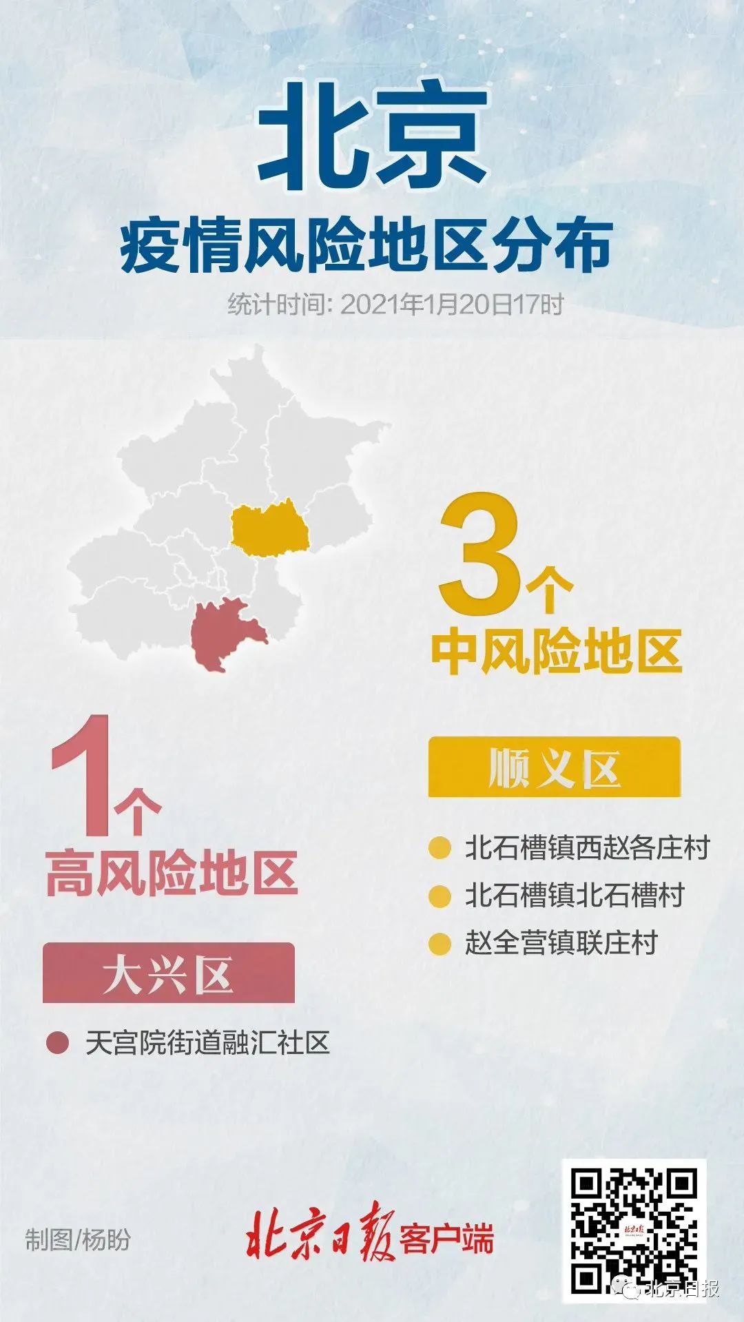 【北京确诊变异,北京首例变异】 【北京确诊变异,北京首例变异】