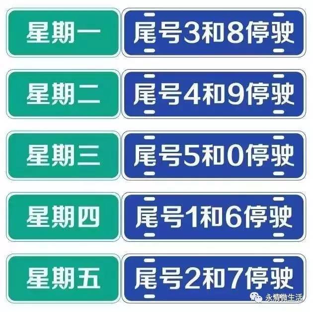 【天津机动车限行号码查询/天津机动车限行号码查询官网】 【天津机动车限行号码查询/天津机动车限行号码查询官网】