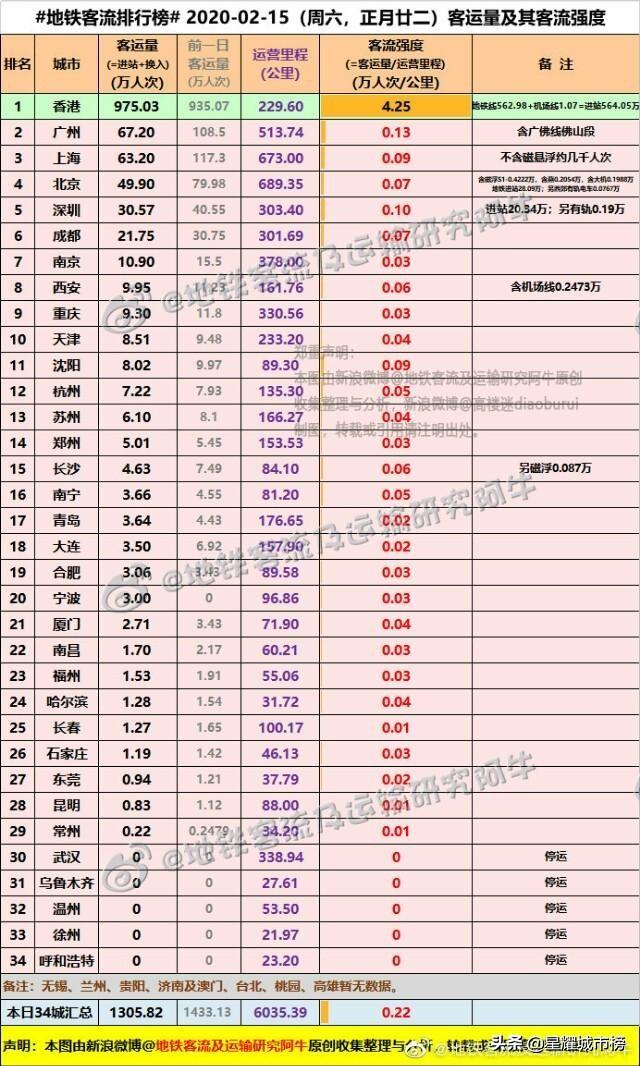 温州大巴停运时间指南,最新运营安排与出行建议 温州大巴停运时间指南,最新运营安排与出行建议