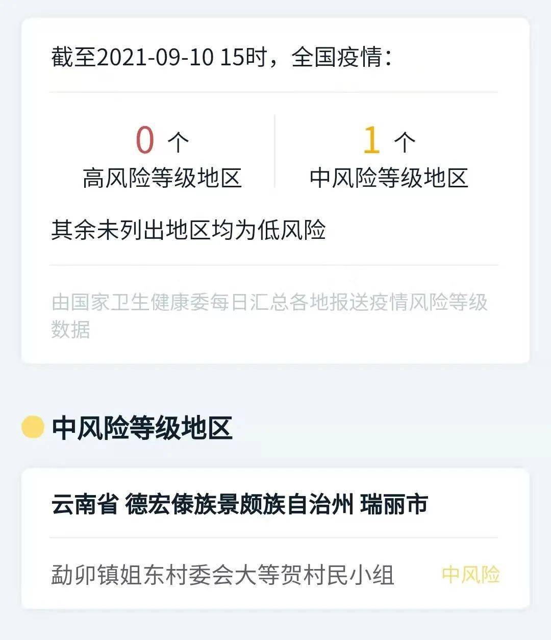毕节疫情情况今天/毕节疫情通报 毕节疫情情况今天/毕节疫情通报