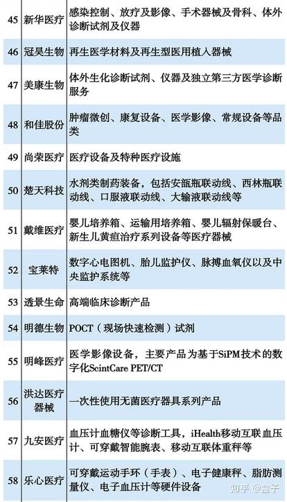 核酸检测需要收费,公共卫生与个人责任的平衡点? 核酸检测需要收费,公共卫生与个人责任的平衡点?