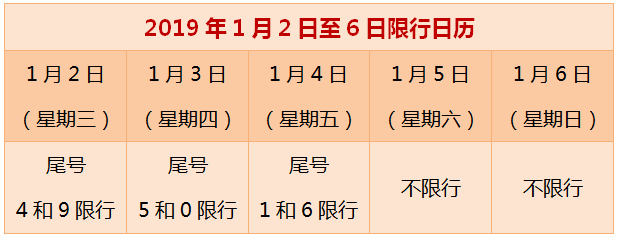202011限号/车限号时间表2021年11月 202011限号/车限号时间表2021年11月
