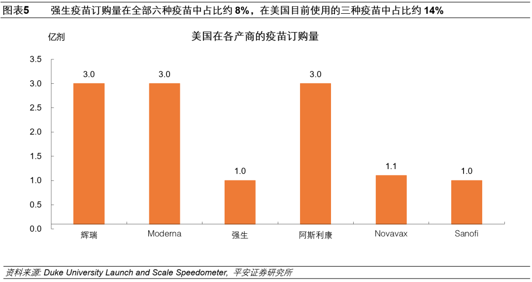 全球群体免疫,距离终点还有多远? 全球群体免疫,距离终点还有多远?