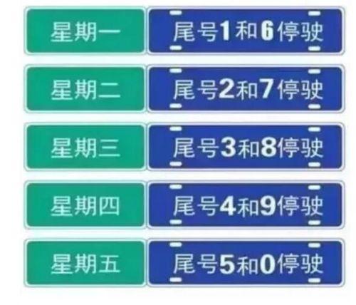 2021年成都限号规定时间:成都2021年限号时间段几点到几点 2021年成都限号规定时间:成都2021年限号时间段几点到几点