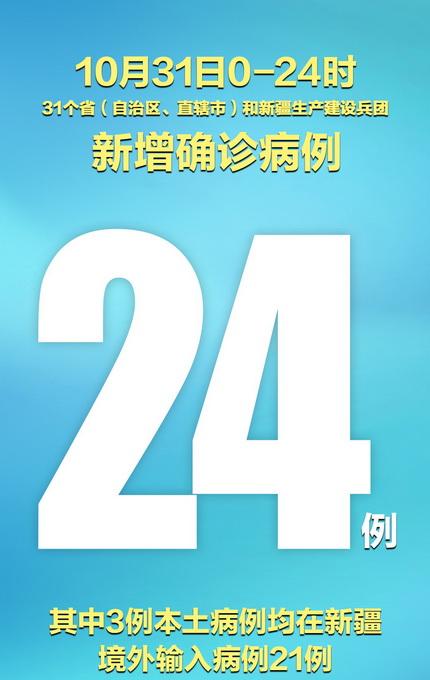 31省份新增22例a(31省份新增确诊27例) 31省份新增22例a(31省份新增确诊27例)