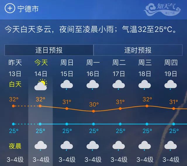 郑州,被按下的暂停键有多少天? 郑州,被按下的暂停键有多少天?
