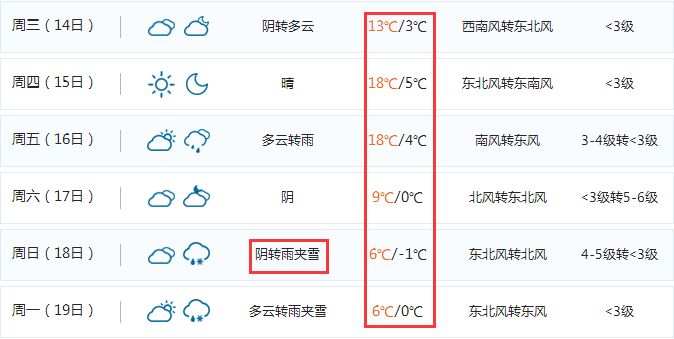 2024春节法定节假日是几天怎么调班/2024年春节是几号 2024春节法定节假日是几天怎么调班/2024年春节是几号