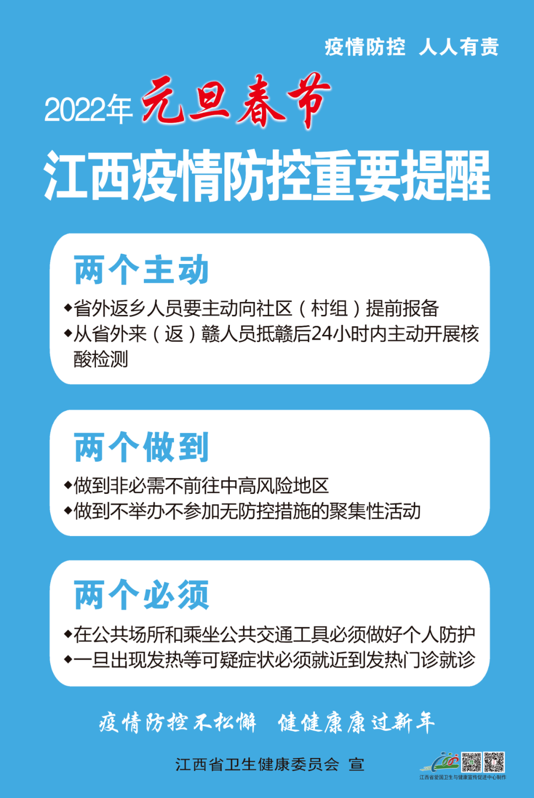 【疫情最新数据消息中高风险地区名单,疫情最新数据消息 中高风险地区】 【疫情最新数据消息中高风险地区名单,疫情最新数据消息 中高风险地区】