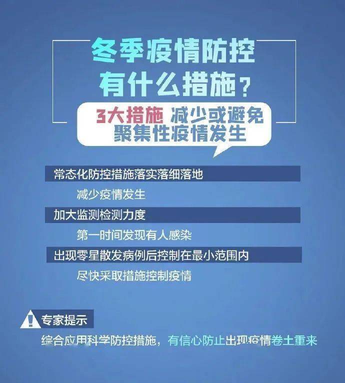 入境防疫政策或再迎调整,科学精准防控下的新动向 入境防疫政策或再迎调整,科学精准防控下的新动向