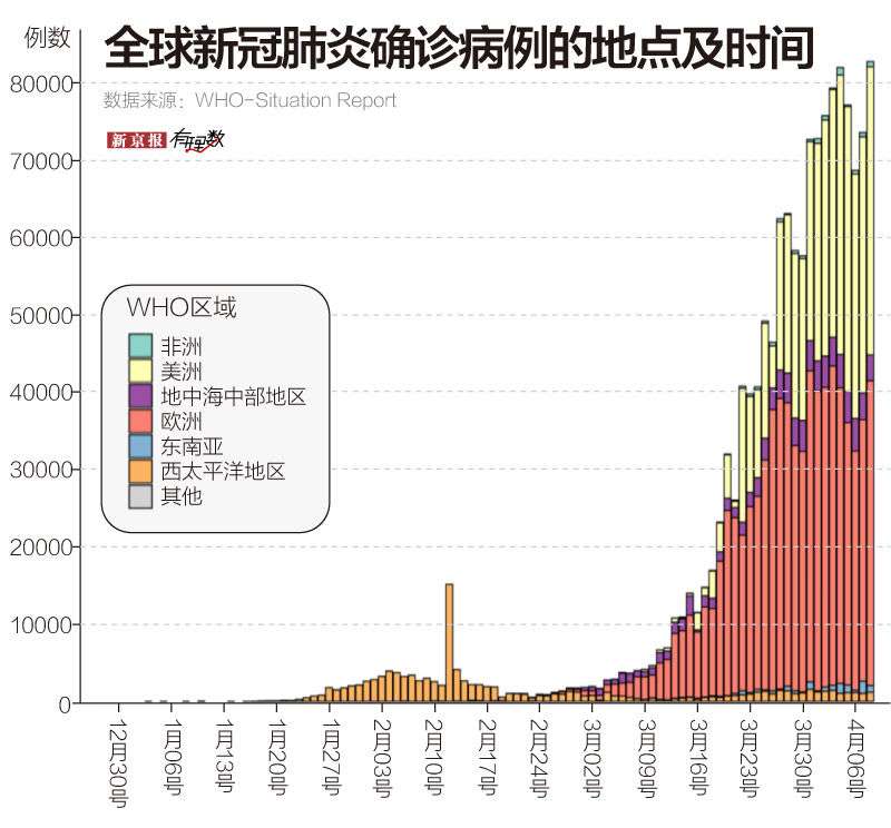 全球重症疫情地区透视,当前高风险区域与防控挑战 全球重症疫情地区透视,当前高风险区域与防控挑战