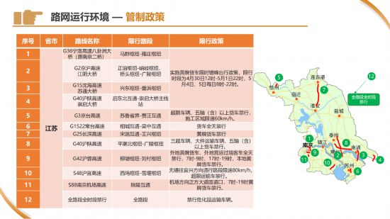 五一假期高速公路免费通行全指南,规则、时间与注意事项 五一假期高速公路免费通行全指南,规则、时间与注意事项