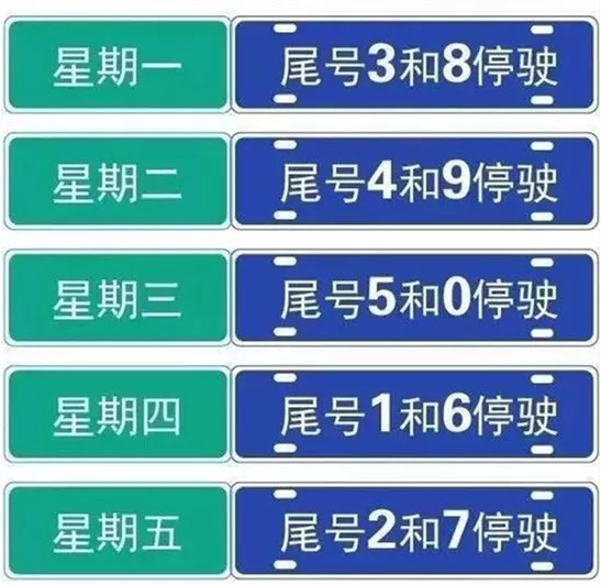 限号2022年6月最新限号时间查询,出行前必看指南 限号2022年6月最新限号时间查询,出行前必看指南