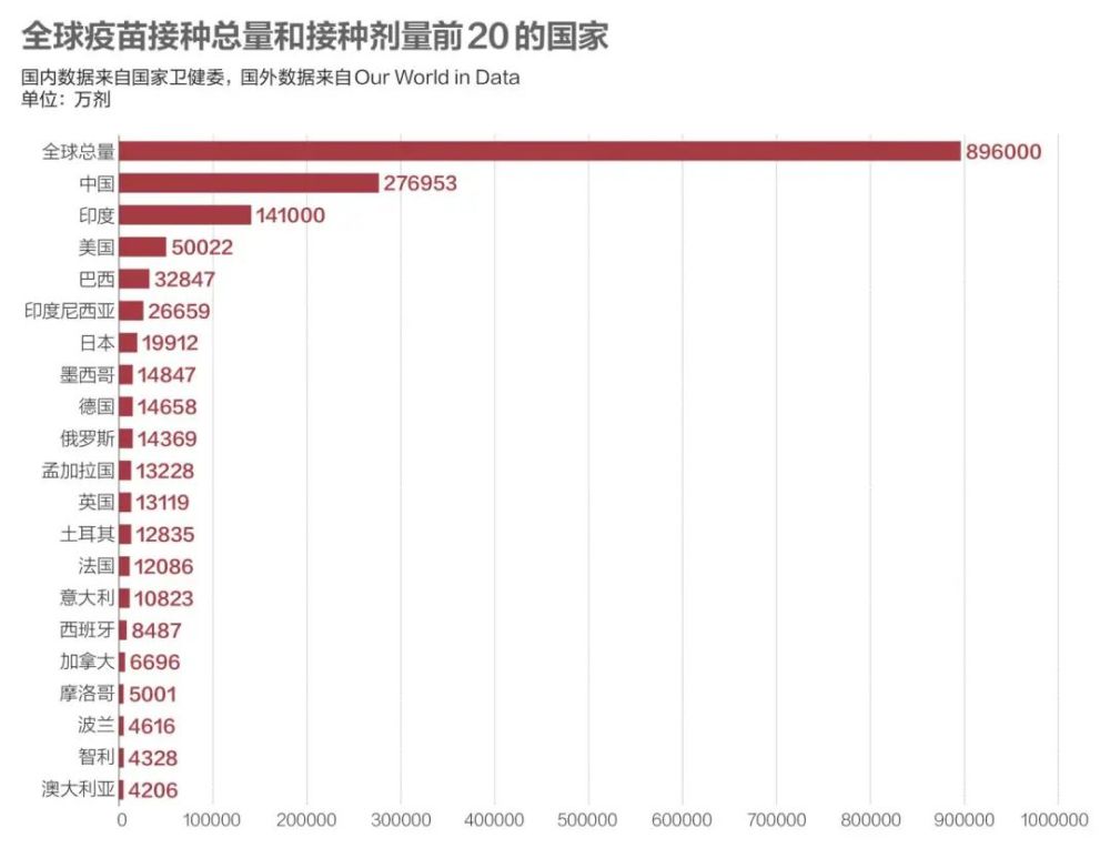 【西安这几天有没有新增病例/西安这两天有新增病例吗】 【西安这几天有没有新增病例/西安这两天有新增病例吗】