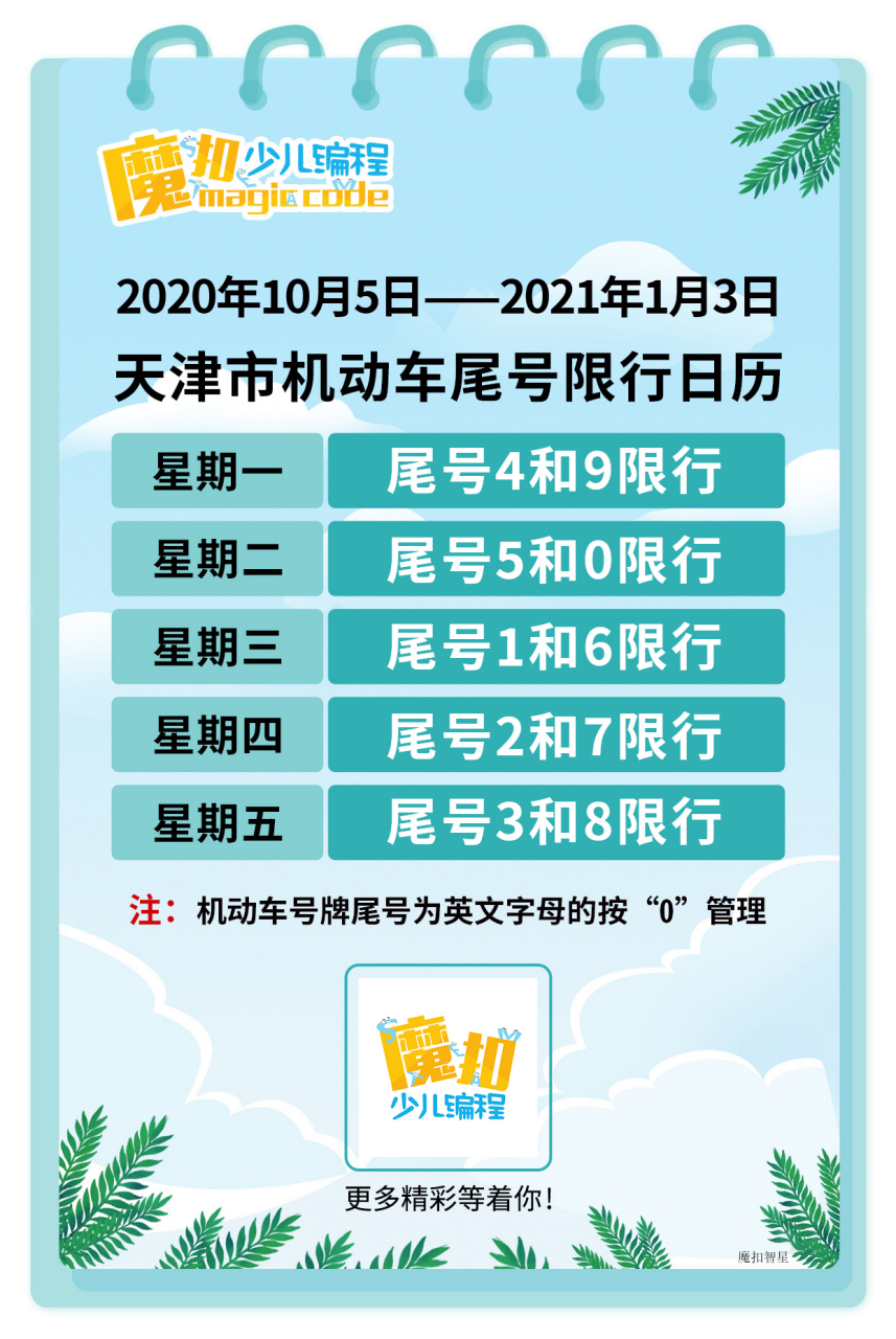 天津限号月份(天津限号日历表) 天津限号月份(天津限号日历表)