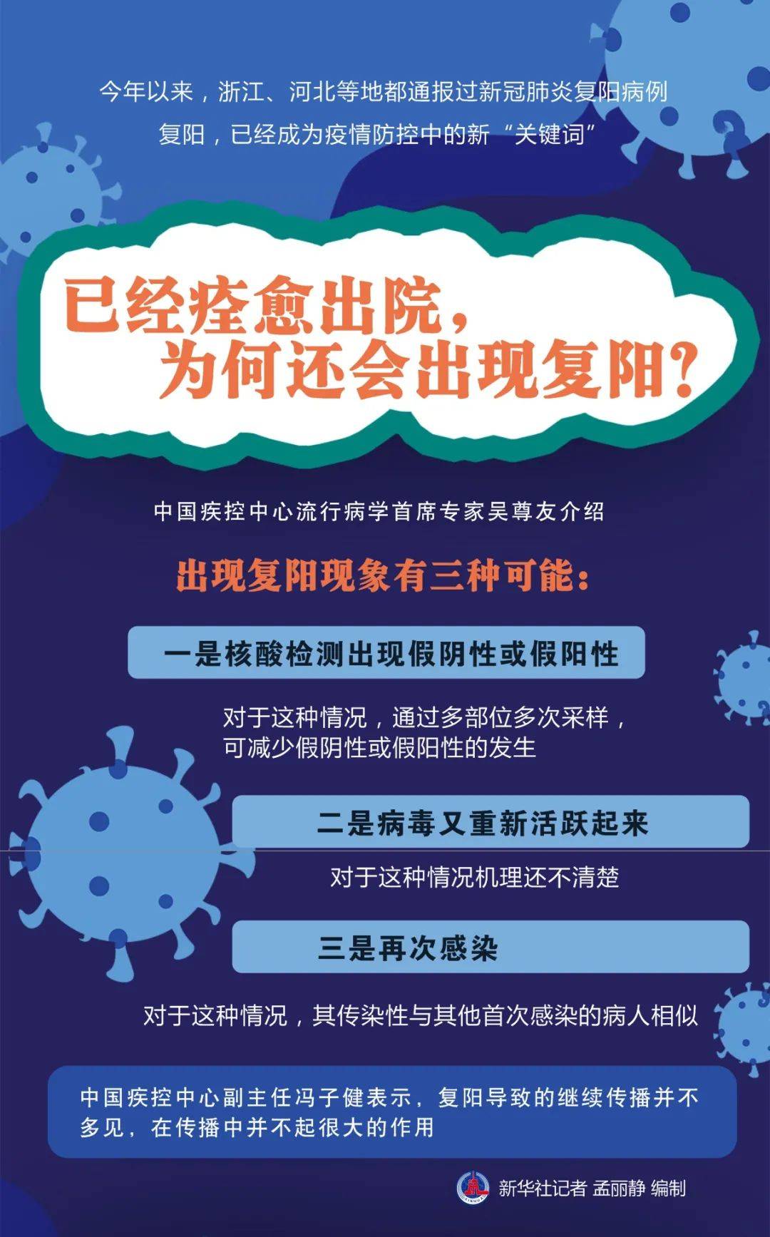 沈阳现1例复阳患者行程公布,市民需加强防护意识 沈阳现1例复阳患者行程公布,市民需加强防护意识